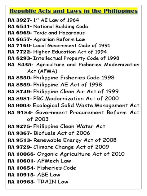 how to pronounce republic act numbers|REPUBLIC ACTS : PHILIPPINE LAWS, STATUTES, CODES .